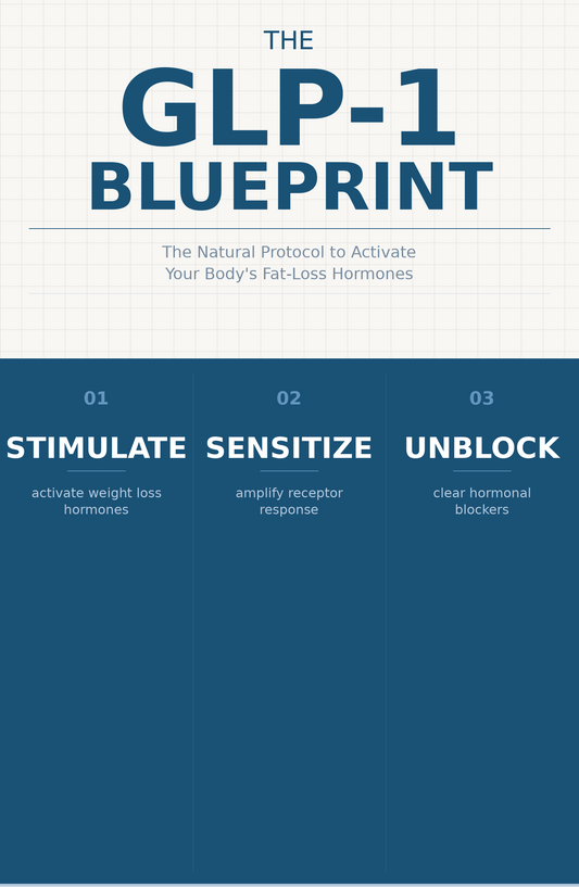 The GLP-1 Blueprint